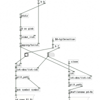 Un programma in Pure Data.