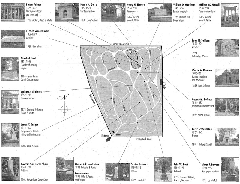Architetti fuori terra e sotto terra. Cimiteri americani - art a part ...