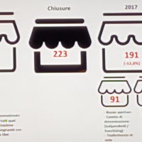 immagine per I librai indipendenti