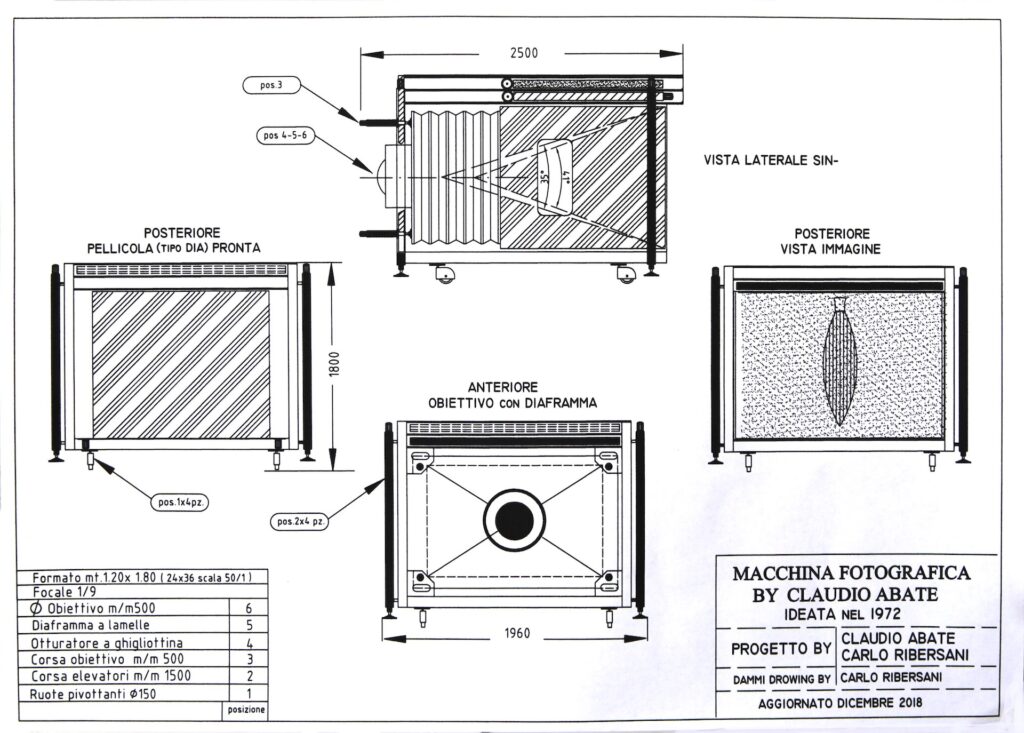 immagine per progetto macchina fotografica maxxi by C. Abate C. Ribersani