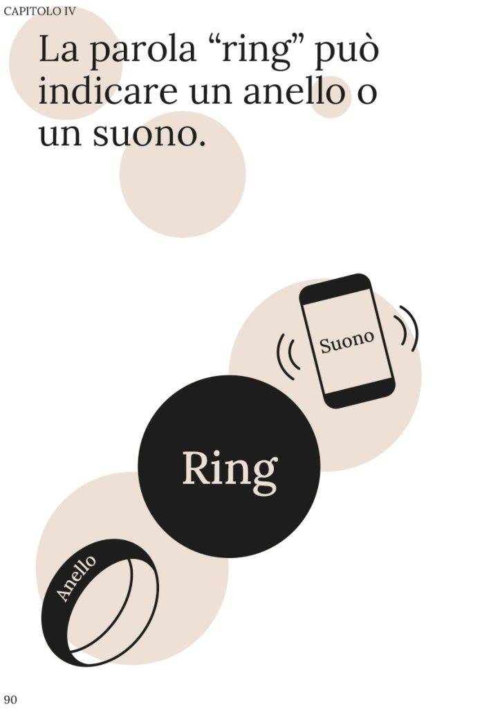immagine per Alice Milan - Emotional Design