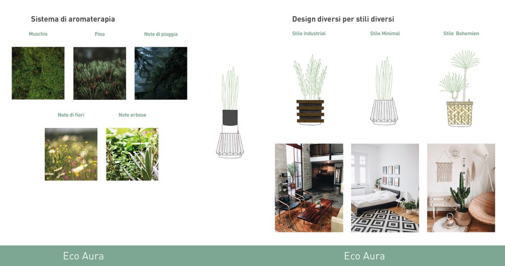 immagine per Giorgia Magnanimi - Tecnologie indoor
