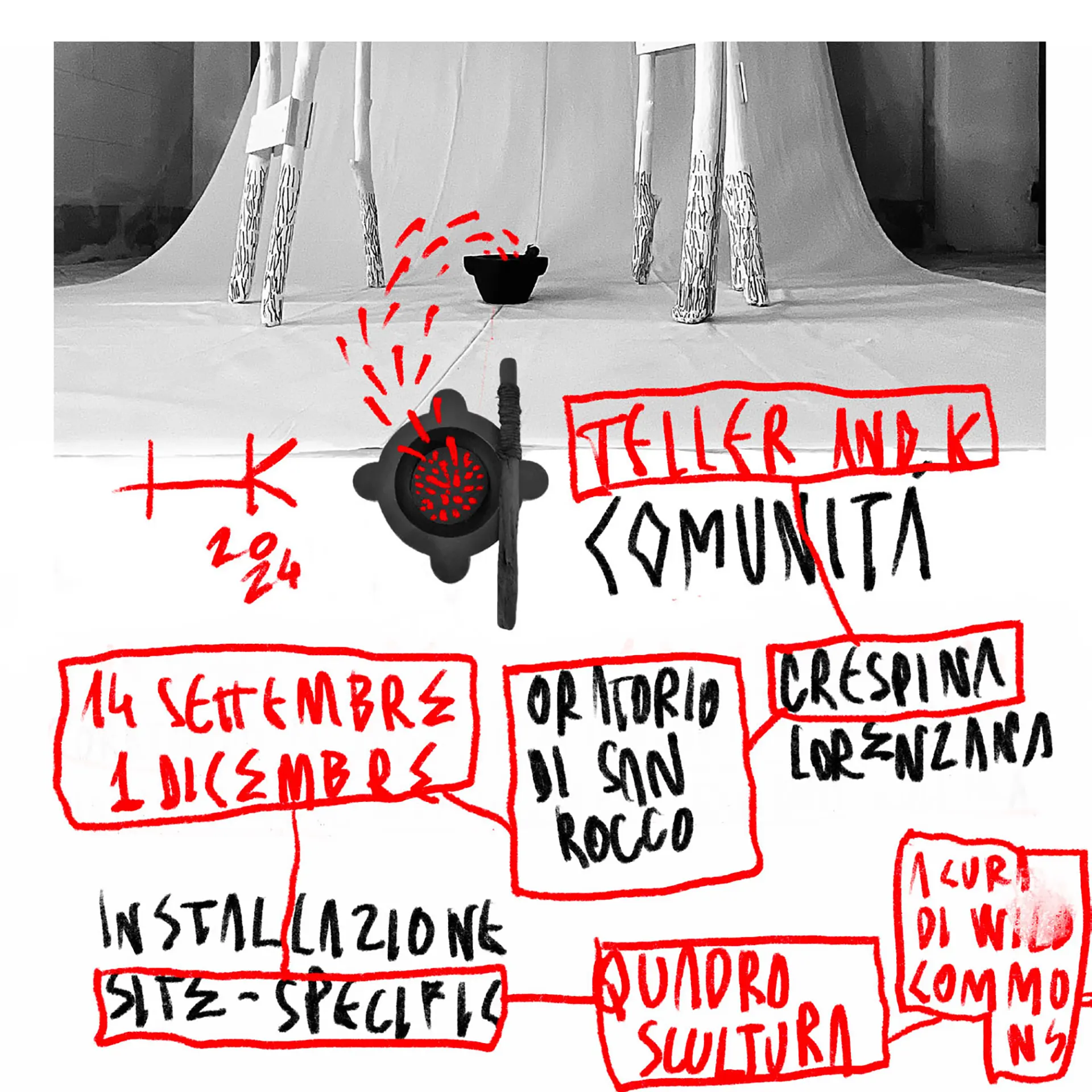immagine per Teller & K. Comunità