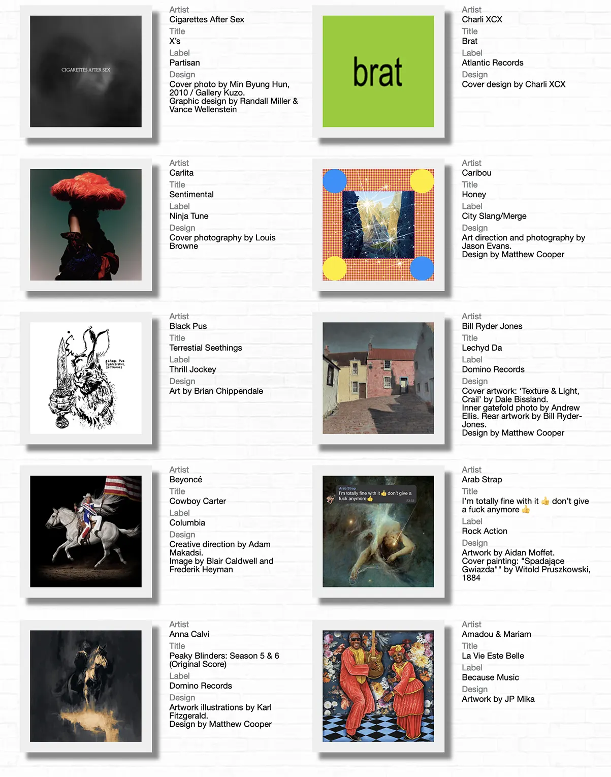 immagine per Art Vinyl per la più bella copertina del 2024