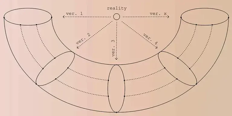 immagine per Ossessivo-Inventivo