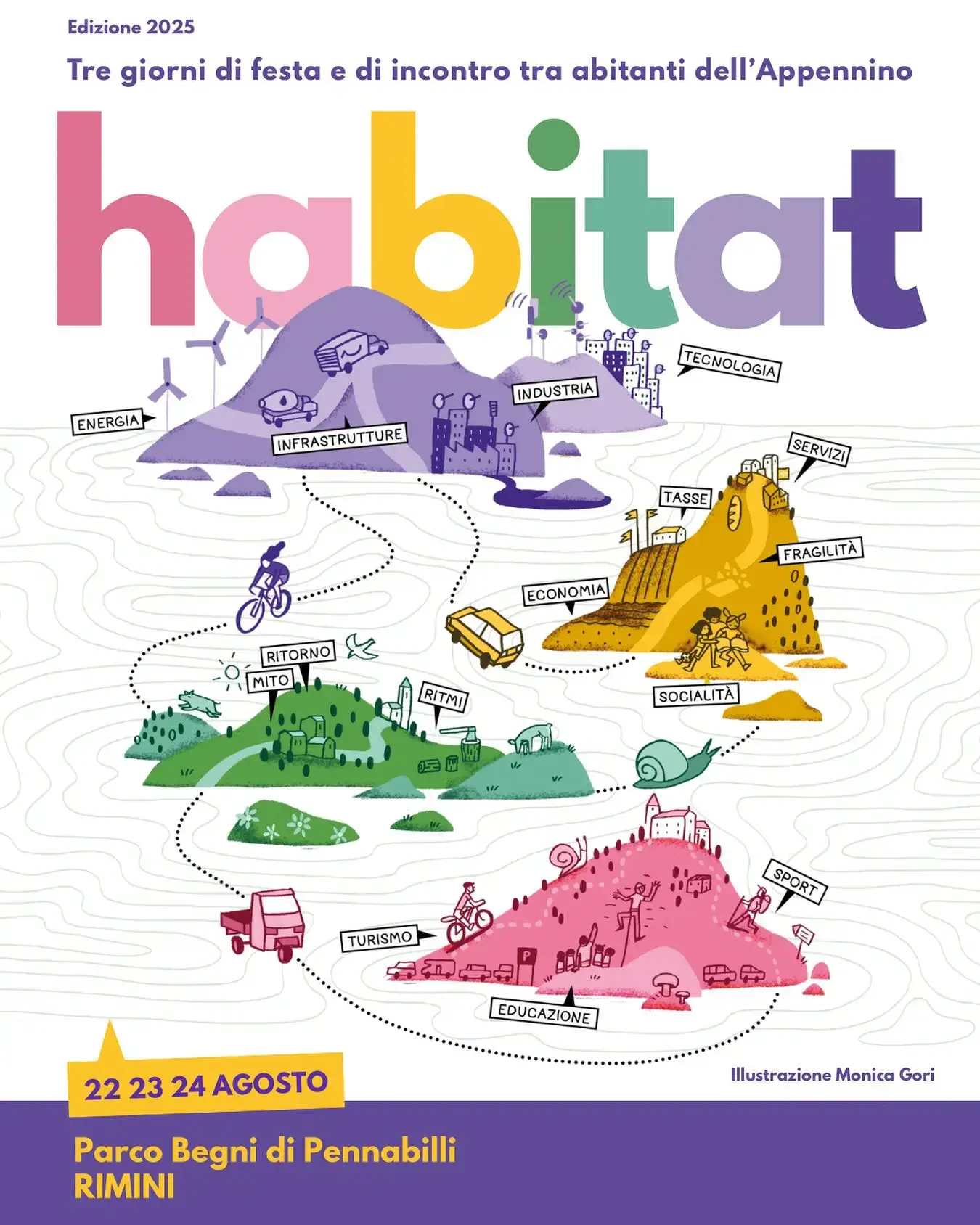 immagine per Habitat 2025