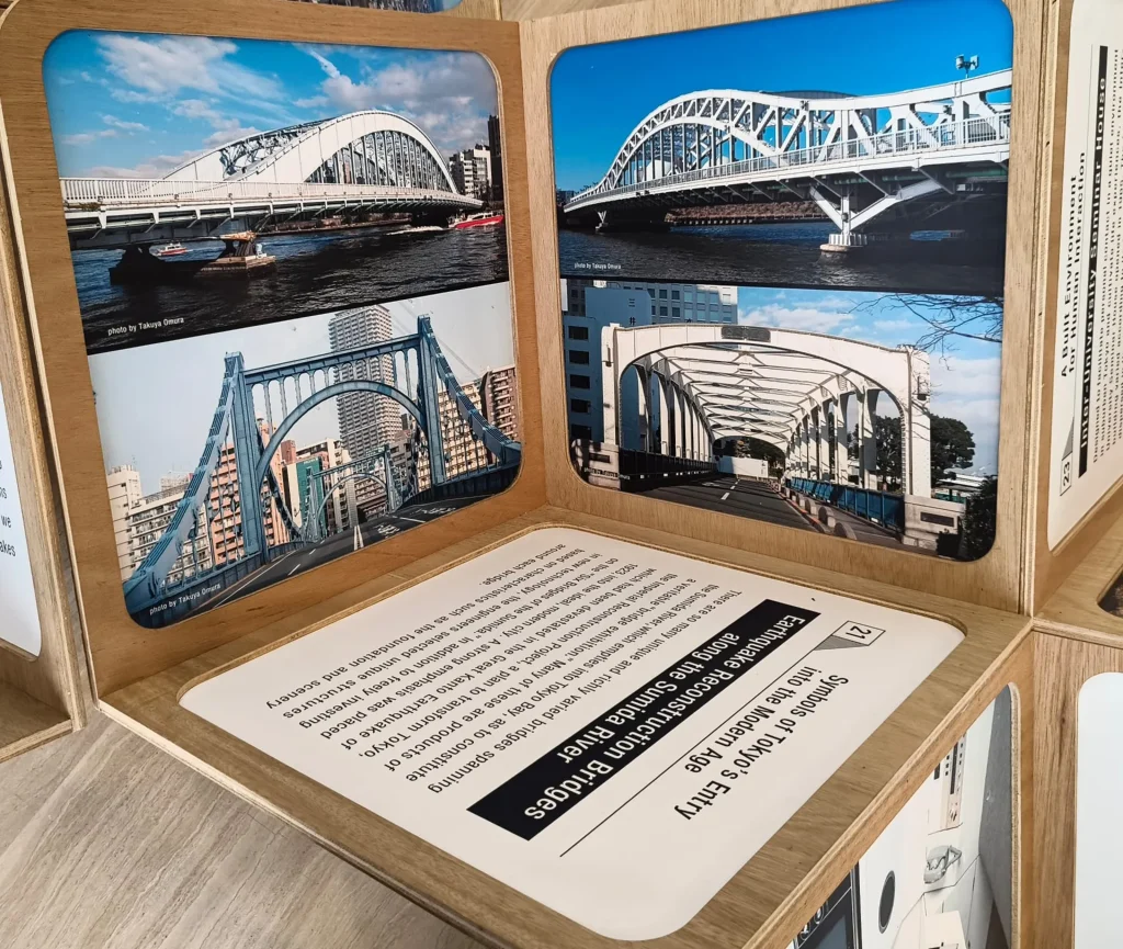 immagine per Simboli dell'ingresso di Tokyo nell'era moderna. Ponti ricotruiti dopo il terremoto sul fiume Sumida
